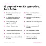 Indice della guida Contenuti che lavorano: 13 capitoli su hook, caption, video brevi, caroselli, Metodo 1H, AI e metriche